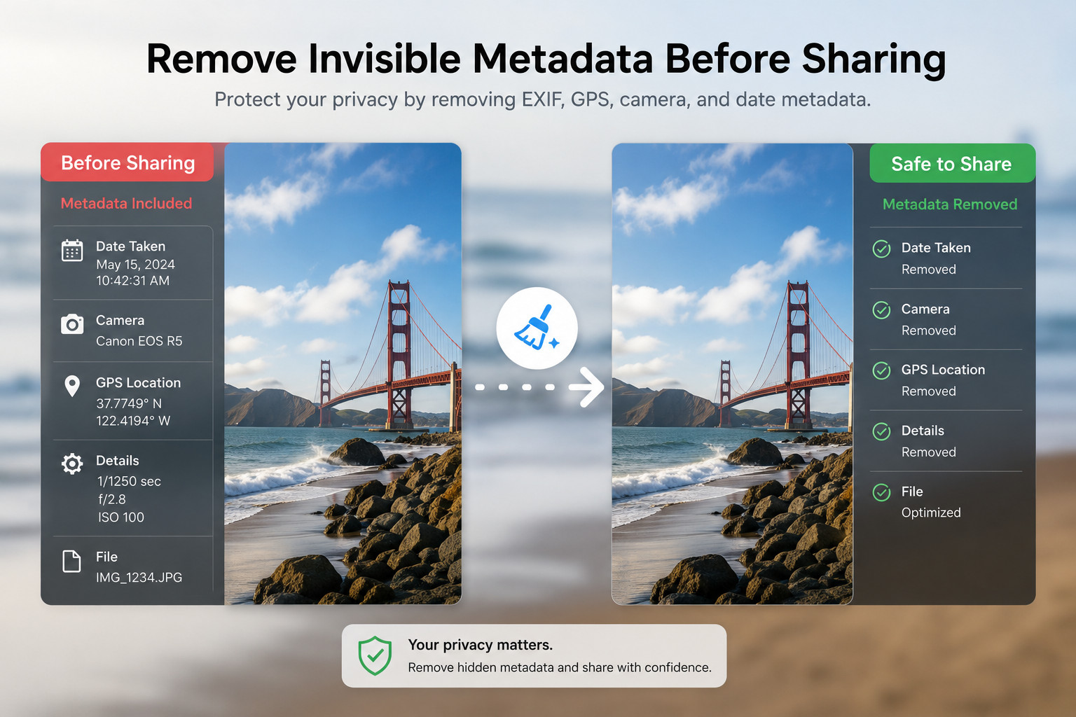 Demostración de eliminación de metadatos que muestra los campos EXIF y GPS eliminados de una imagen