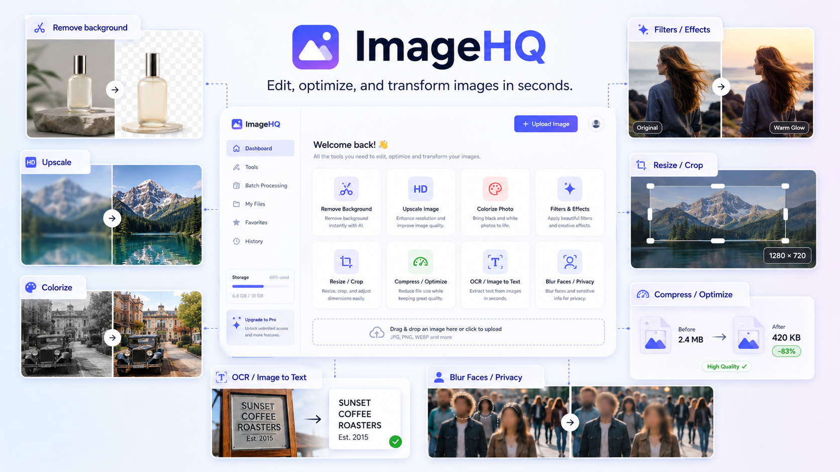 Vista previa de las herramientas de edición, conversión, cambio de tamaño, OCR y optimización de imágenes ImageHQ